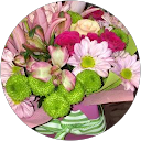 Carmelita Malbas profile picture