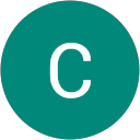 Candy DKG profile picture